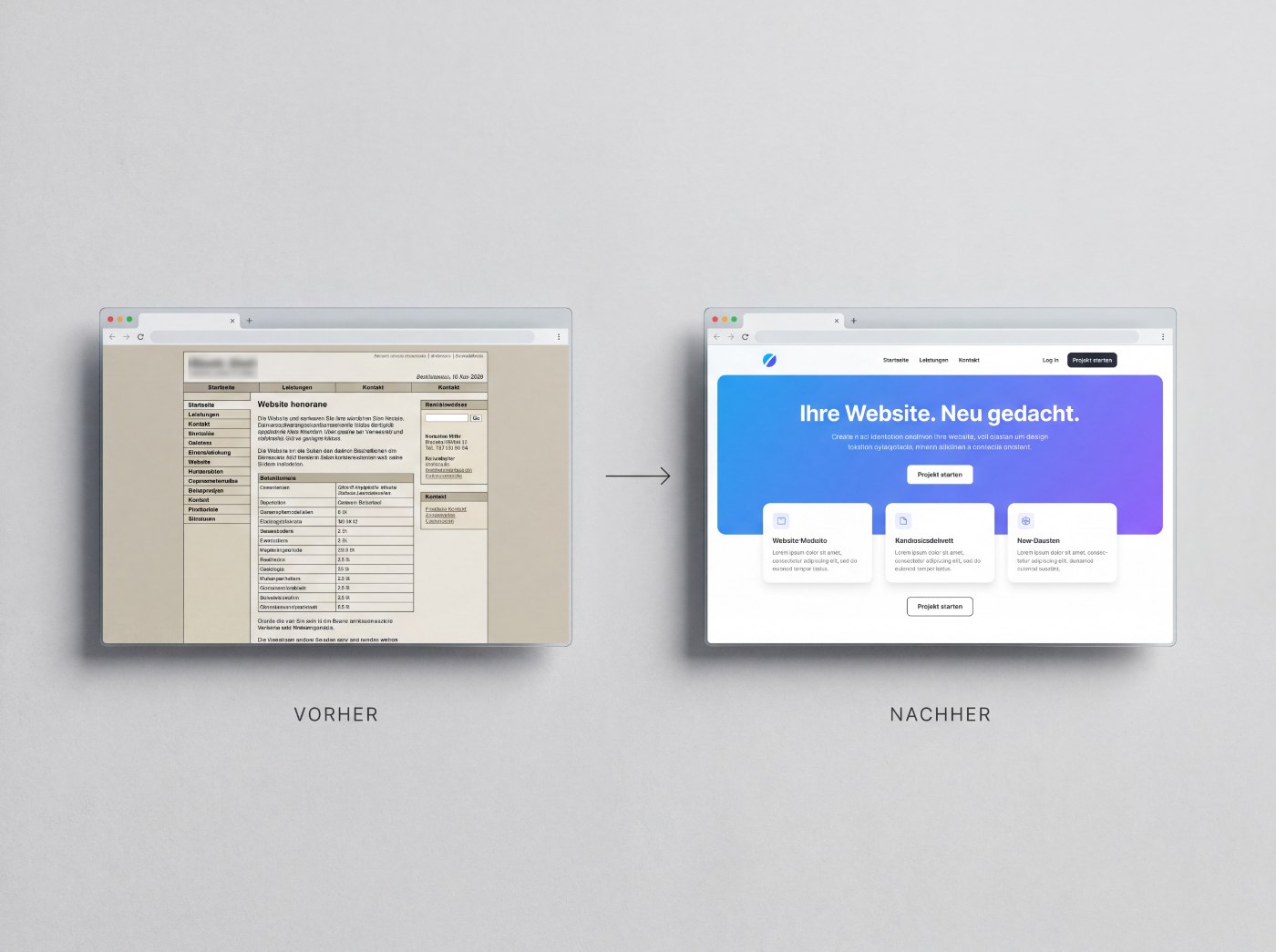 Vorher-Nachher-Vergleich einer Website